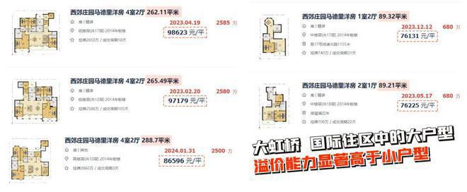 桥润璟售楼处——网站K8凯发国际华润虹(图4)