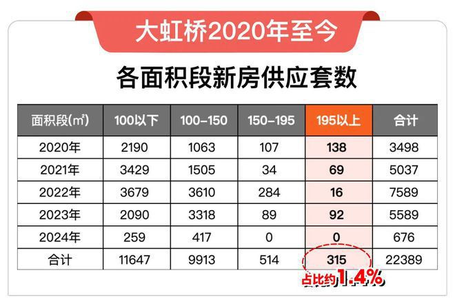 桥润璟售楼处——网站K8凯发国际华润虹(图6)