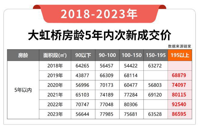 桥润璟售楼处——网站K8凯发国际华润虹(图9)